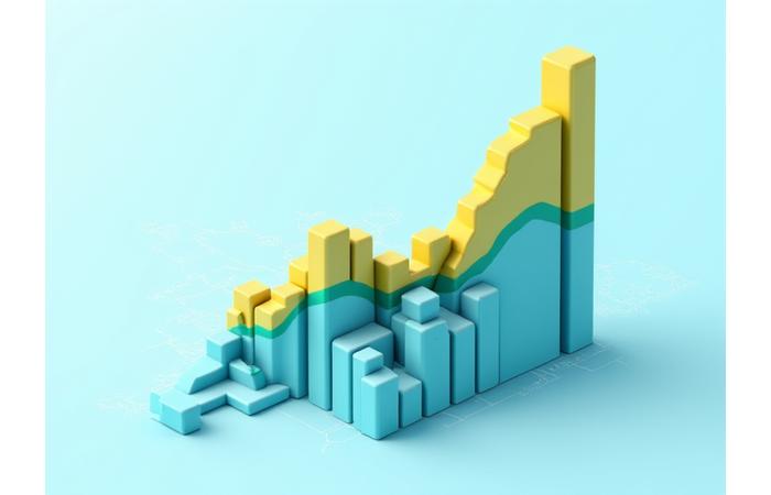 MZ세대 임차인들의 스마트홈 선호도를 보여주는 시장 분석 그래프